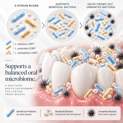 CLEAR™ Daily Oral Wellness Chews